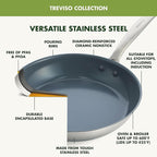GreenPan Treviso 9.5” and 11” Frying Pan skillet Set, Non-Toxic PFAS-Free Stainless Steel Ceramic Nonstick Coating, Induction Suitable, Multi Clad, Pouring Rims, Dishwasher & Oven Safe to 600°