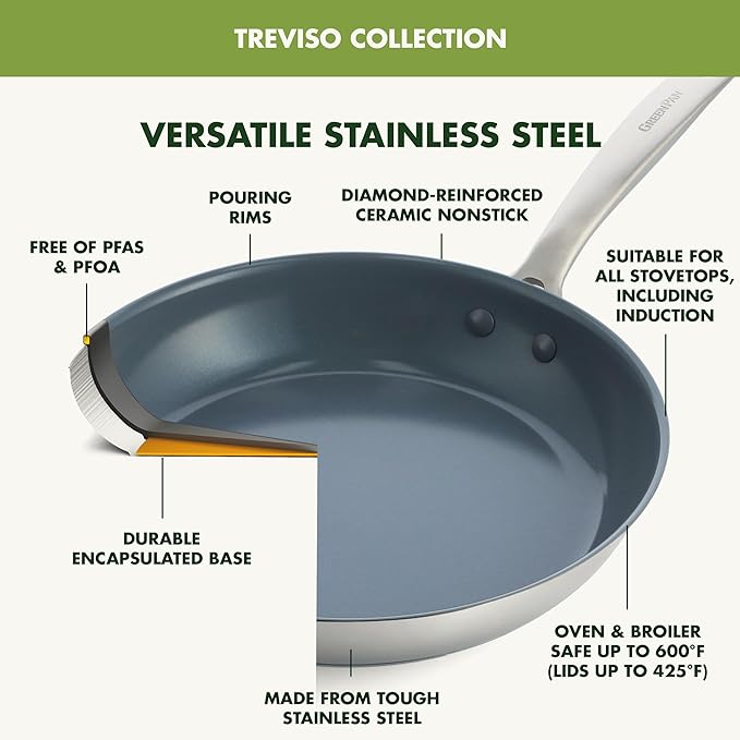 GreenPan Treviso 9.5” and 11” Frying Pan skillet Set, Non-Toxic PFAS-Free Stainless Steel Ceramic Nonstick Coating, Induction Suitable, Multi Clad, Pouring Rims, Dishwasher & Oven Safe to 600°