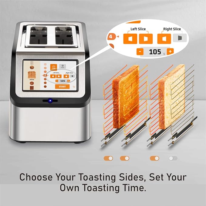 Smart Toaster, KETIAN Touch Screen 2 Slice,High-speed Automatic Settings, Bagel English Muffins Toast Pastry Waffles Bread Toaster,Stainless Steel