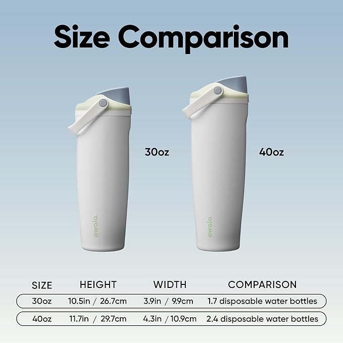 Owala FreeSip Sway Insulated Stainless Steel Water Bottle with Two-Way Spout, Built-In Straw and Bucket Handle, Made for Travel, School, and Sports, 30oz, BPA Free, Leak Proof, Iced Breeze