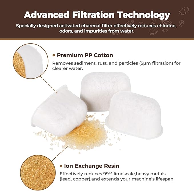 12 Pack Replacement Water Filters Compatible with Breville BWF100 with Ion Exchange Resin inside