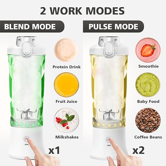 Portable Blender for Shakes and Smoothies- Personal Juicer 20 OZ Electric Protein Shaker Bottle with Insulated Sleeve, USB-C Rechargeable,Travel Lid-Small Blender Cup for Kitchen, Office, Gym,Travel