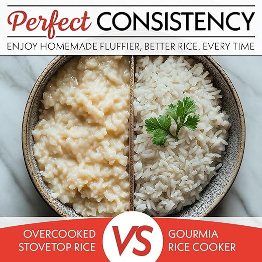 Gourmia Rice Cooker – 5 Qt Capacity, 20 Cup Cooked, 10 Cup Uncooked, Digital Controls, 6 Cooking Presets, Grain Cooker & Steamer, Nonstick Pot, Steam Tray, Delay Timer, Keep Warm, Stainless Steel