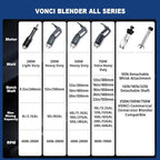 VONCI 500W Commercial Immersion Blender, 16" SUS 304 Removable Shaft, Heavy Duty Power Hand Mixer with Variable Speed 6000-20000RPM, Professional Electric Stick Blender for Restaurant Kitchen Use.