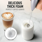 Zulay Kitchen Double Whisk Milk Frother – Handheld Foam Maker for Coffee, Lattes, Matcha, Hot Chocolate & Cappuccinos – Whip Creamy Froth in Seconds, Portable & Easy to Use