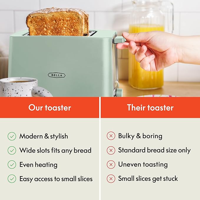 BELLA 2 Slice Toaster with Auto Shut Off - Extra Wide Slots & Removable Crumb Tray and Cancel, Defrost & Reheat Function - Toast Bread, Bagel & Waffle, Sage
