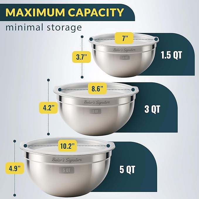 Baker's Signature Stainless Steel Mixing Bowls With Lid, Metal Mixing Bowl Set Of 3, Nesting Set For Food Prep, Baking,Storage, Cooking, Serving | Dishwasher Safe, Silver, 1.5/3/5 Qt