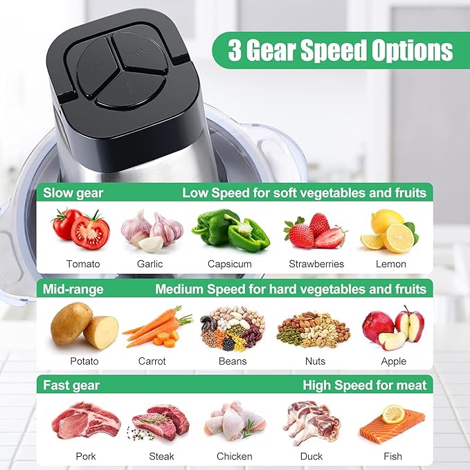 Qinkada Food Processor, 500W Powerful Meat Grinder, 14Cup Stainless Steel Bowl, 3 Speed Modes 4 Bi-Level Blades for Onion, Meat, Nuts, Fruit, Garlic, Vegetable, Baby Food