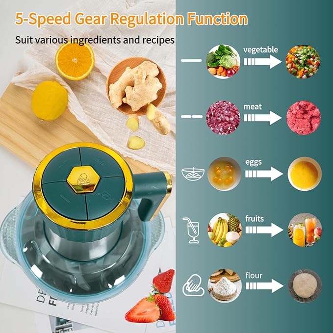 Food Processor,5-Speed Electric Food Chopper,Meat Grinder 5L(20Cups) with Two 6-Blade Sets,500W Powerful Vegetable Chopper Used for Dough Mixing,Meat, Nuts, Fruits, Garlic and Vegetables
