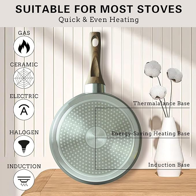 Nonstick Crepe Pan, 8.5 Inch Griddle Pan, Fry Pans for Cooking Eggs, Omelettes, and More - Non-Stick Marble Coating Skillet Induction Compatible