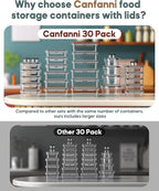 60 PCS Food Storage Containers with Lids Airtight, (30 Lids & 30 Containers) Leak proof Containers Set for Kitchen, Meal Prep, BPA-Free, PVC-Free Plastic, Microwave/Dishwasher Safe, Extra Labels & Pen