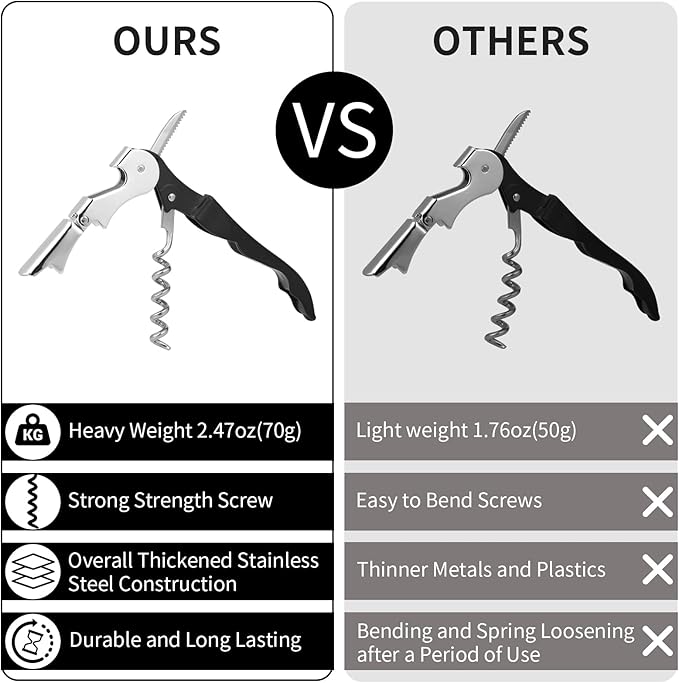 2 PCS Waiter Corkscrew Wine Opener,Upgraded Heavy Duty Wine Keys,Stainless Steel Double Hinged Wine Key for Serves,Bartenders(Black)