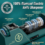 Professional Electric Knife Sharpener with 100% Diamond Abrasives & Precision Angle Guides, 3-Speed Variable 4-Stage Open Touch-Screen Knife Sharpener for Straight, Serrated Edges, Scissors & Axes