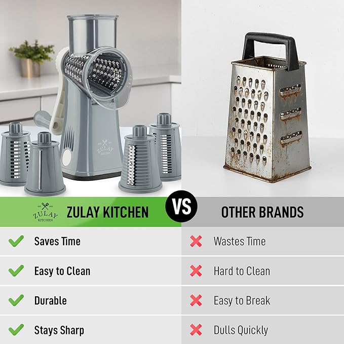 Zulay Kitchen Rotary Cheese Grater 5 Blade Cheese Shredder - Manual Hand Crank Cheese Grater With Reinforced Suction & 5 Interchangeable Drums - Easy to Use, Vegetable Chopper Round Mandoline Slicer