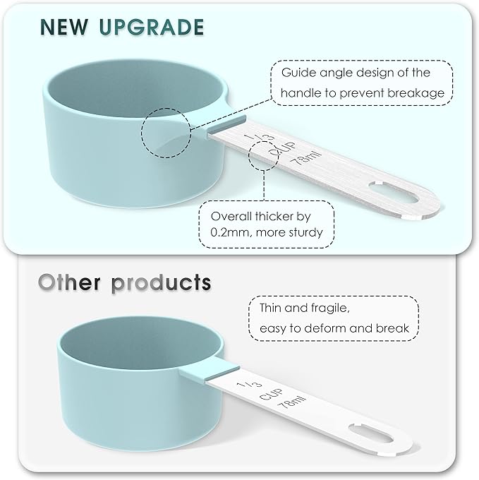 TILUCK Measuring Cups & Spoons Set, Stackable Cups and Spoons, Nesting Measure Cups with Stainless Steel Handle, Kitchen Gadgets for Cooking & Baking (Red)