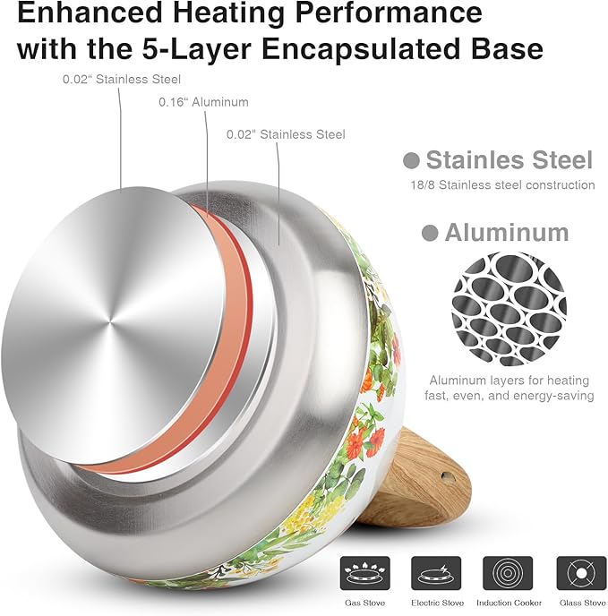 Tea Kettle, Toptier Teapot Whistling Kettle with Wood Pattern Handle Loud Whistle, Food Grade Stainless Steel Tea Pot for Stovetops Induction Water Kettle, 2.7-Quart Butterfly