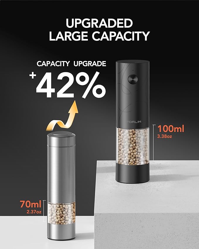 FORLIM Electric Salt and Pepper Grinder Set, USB Rechargeable, Automatic Salt Pepper Mill Grinder with Dust Cover, One-Button Control, Adjustable Coarseness, Warm LED Light (2 Packs, Black&White)
