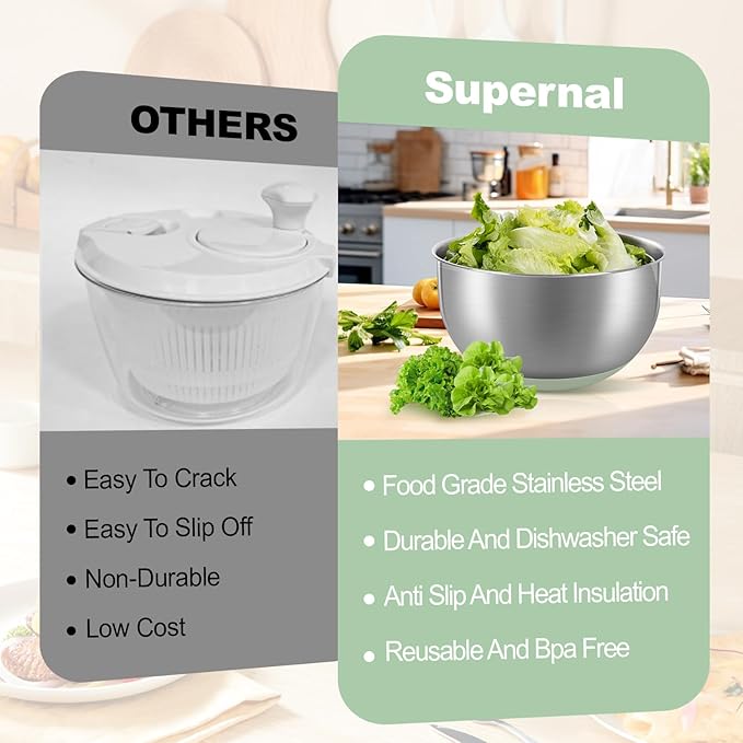 supernal 5.3Qt Stainless Steel Salad Spinner Large with Stop Button Vegetable Dryer Salad Chopper Bowl Non-Slip Base Dishwasher Safe Fruit Washer Transparent Lid & Drainage Hole Vibrant Green