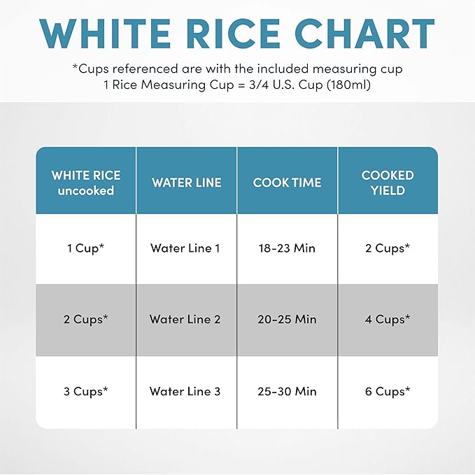 AROMA® Rice Cooker, 3-Cup (Uncooked) / 6-Cup (Cooked), Small Rice Cooker, Oatmeal Cooker, Soup Maker, Auto Keep Warm, 1.5 Qt, White, ARC-363NG