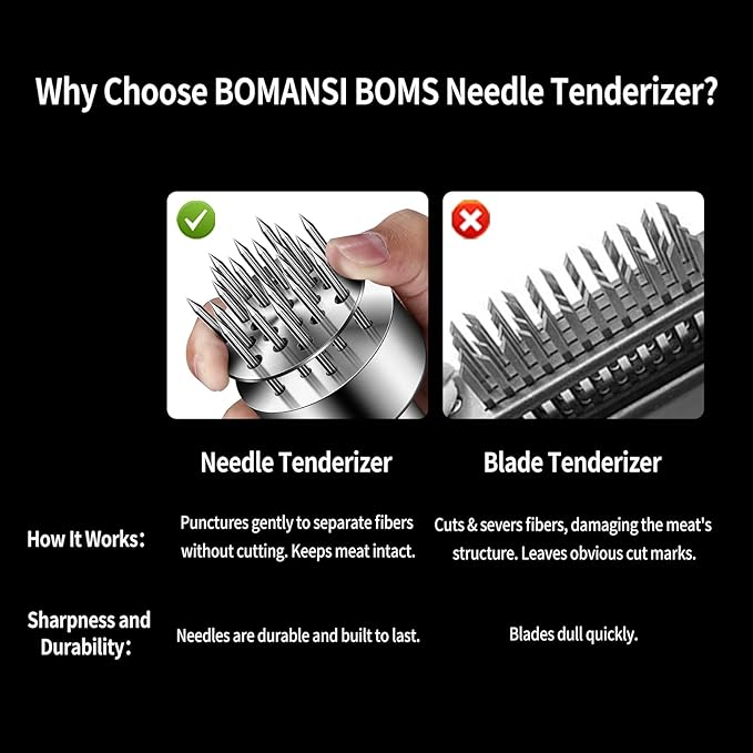 304 Stainless Steel Meat Tenderizer Tool Premium Meat Tenderizer Meat Mallet with 21 Ultra-sharp Tenderizer Needles for Tenderizing Beef, Turkey, Chicken, Steak, Dishwasher Safe