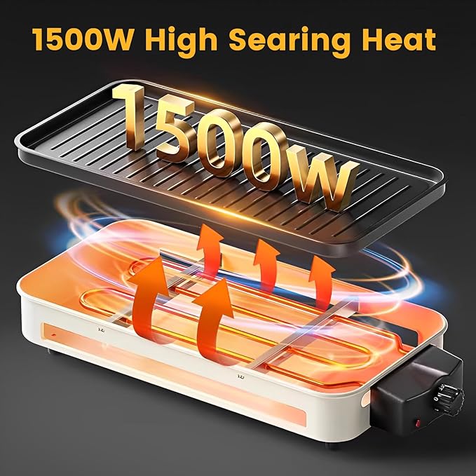 Electric Indoor Grill 1500W, YOHAWJAN 2 in 1 Smokeless Indoor Grills with Non-stick Removable Grill & Griddle Plate, Temperature Control, Portable Korean BBQ Grill with 3 Raclette Cheese Pans