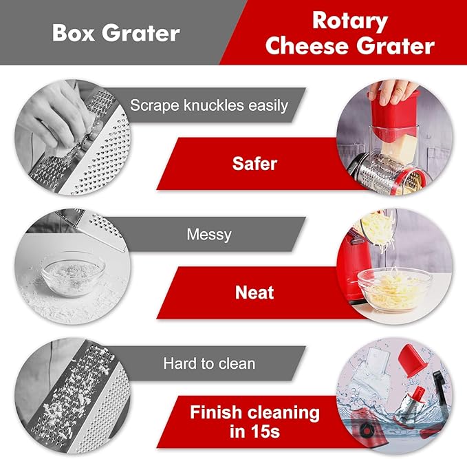 Cheese Grater Rotary, Rotary Grater for Kitchen, Kitchen Grater Vegetable Slicer with 3 Drum Blades, Fast Cutting Cheese Shredder for Vegetables and Nuts