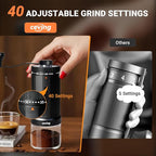 World's First 60g Large Capacity Manual Coffee Grinder, Portable Hand Coffee Bean Mill with 40 Adjustable Settings, Stainless steel Burr Grinder for Espresso, Pour Over, Camping, Travel, Gift, etc