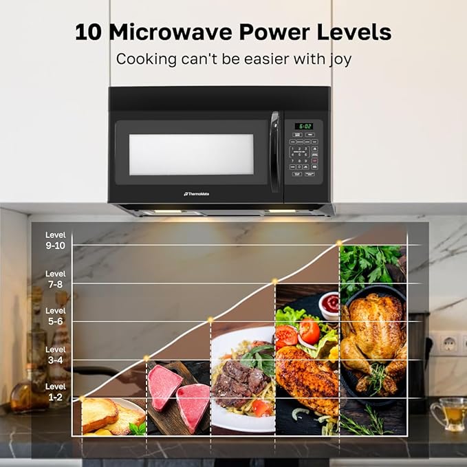 30" Over the Range Microwave Oven, ThermoMate 1.7 Cu. Ft. Capacity Microwave Over the Stove with One Touch, 1000 Cooking Watts, 300 CFM, 10 Power Levels, LED Lighting, Black