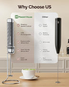 Maestri House Rechargeable Milk Frother with Stepless Speed Control, LunaFro 2.0 Handheld Electric Foam Maker Waterproof Drink Mixer Foamer for Lattes, Cappuccino