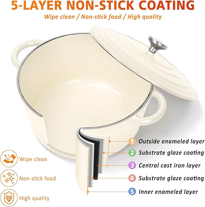 Hisencn Enameled Cast Iron Cookware Set - 7-Piece Ceramic Coated Cast Iron Cookware Set, Dutch Ovens, Sauce Pan, Skillet, 3 Lids, Heavy Duty Cookware, Gas/Induction Compatible, PFA Free, Cream White