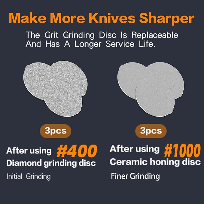 Knife Sharpener Tool Rolling Knife Sharpener Kit, Diamond, Ceramic Disc Sharpeners Are Used, 15°&20° Magnetic Inclination Angles Making Sharpening Easier, ideal gift Thanksgiving,Christmas (MP)