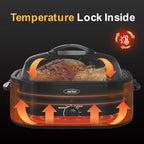 Sunvivi 22lb 18-Quart Roaster Oven, Electric Roaster Oven with Self-Basting Lid, Turkey Roaster with Unique Defrost/Warm Function, Large Roaster with Removable Pan & Rack, Stainless Steel, Black