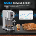 XIXUBX 20Bar Espresso Machine, Compact Espresso Maker with Milk Frother, Stainless Steel Coffee Machine for Cappuccino&Latte, 42oz Water Tank, Visible Pressure Gauge, Home&Office, Silver