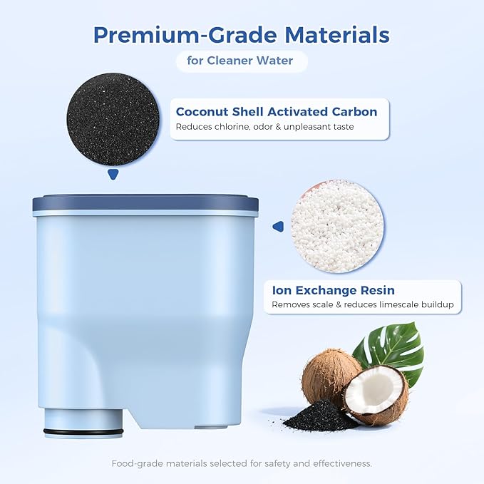 AquaClean Filter Compatible with Philips Coffee Machines – CA6903 Water Filter for EP1220/2230/3241, Series 1200/2200/3200/5400 – Anti-Scale Cartridge [6-Pack]
