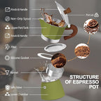 Aluminum 3 Cup 150ml Moka Pot Express Coffee Maker Stovetop Espresso Colorful Coffeemaker Italian Classic Style Brewing Greca Cafe Mocha Machine for Cafeteras Lover Camping Travel and Home Use 5oz