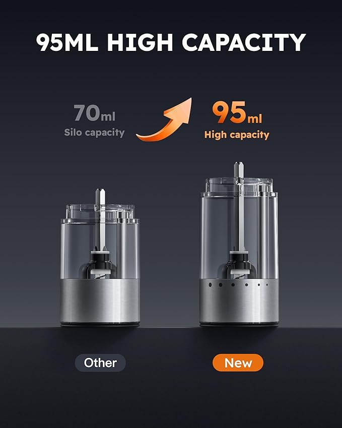 FORLIM Electric Salt and Pepper Grinder Set, Upgraded Washable, Batteries Powered Automatic One-Handed Operation with LED, Adjustable Coarseness Pepper and Salt Grinder Refillable, Stainless Steel