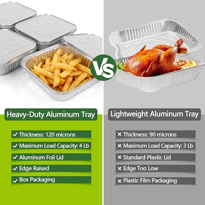 Thickened 50 Pack Heavy Duty Aluminum Pans with Lids, 8x8 Square Disposable Aluminum Baking Pans, Small Foil Pans with lids for Cooking, Meal Prep, Catering, Events, Carton Packaging