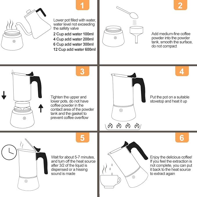 Uncoated 12 Cup Moka Pot 304 Thickened Stainless Steel Coffee Maker Stovetop Espresso Coffeemaker Italian Classic Style Brewing Greca Cafe Mocha Machine for Cafeteras Camping Travel Home 600ml 20oz