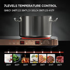 Portable Compact 2 Burner Induction Cooktop Electric Stove w/Smokeless Cast Iron Griddle Grill & Temperature Control & Child Lock, Rose Gold