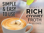 Zulay Kitchen Milk Frother Wand – High-Speed Handheld Frother with Upgraded Stand – Electric Foam Maker with Stainless Steel Whisk