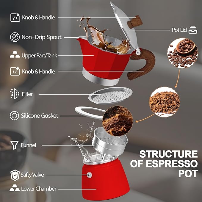 Aluminum 3 Cup 150ml Moka Pot Express Coffee Maker Stovetop Espresso Colorful Coffeemaker Italian Classic Style Brewing Greca Cafe Mocha Machine for Cafeteras Lover Camping Travel and Home Use 5oz