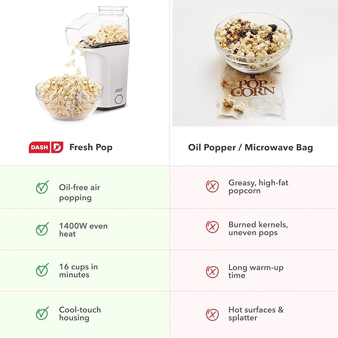 DASH Fresh Pop Popcorn Maker - Oil-Free, Air Popcorn Popper - With Measuring Cup & Recipe Guide - Perfect for Movie Nights - 16 Cups, White