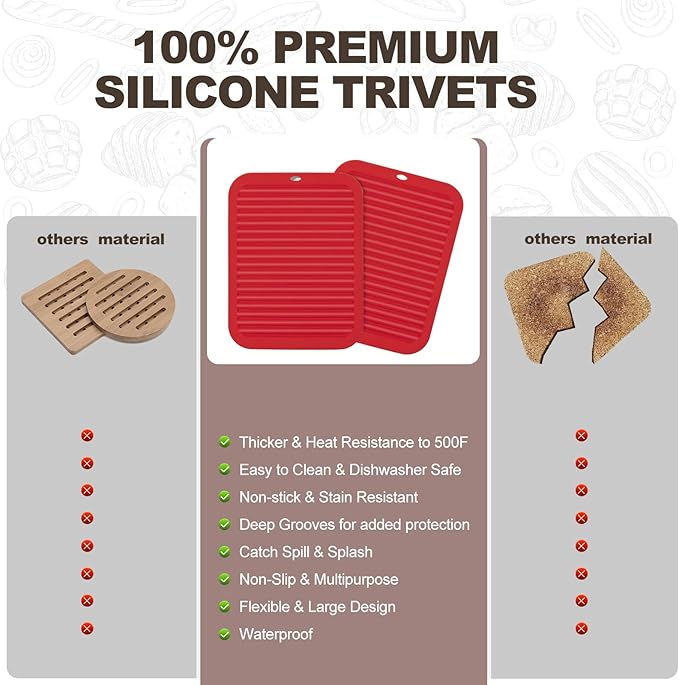 Joyhalo Silicone Trivets - Hot Pads for Kitchen, Protect Table & Quartz Countertops, Heat Resistance to 480F, Set of 2, Red