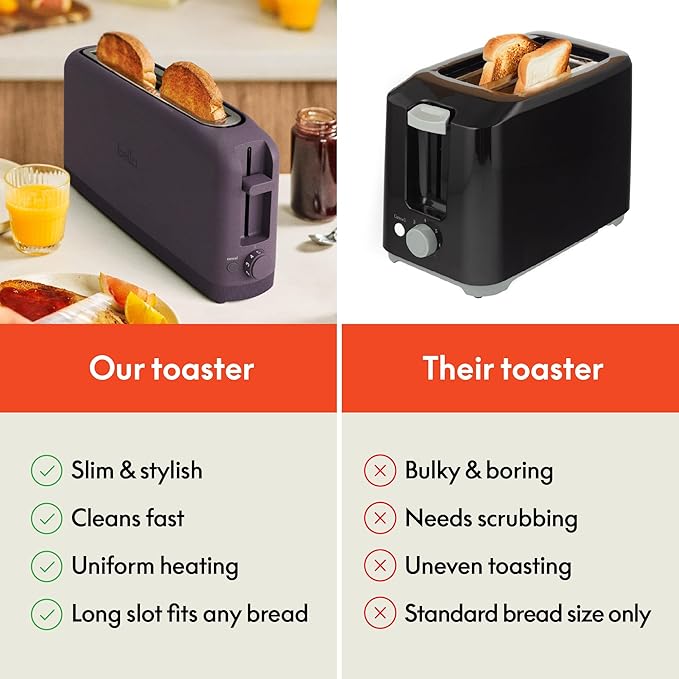 bella 2 Slice Slim Toaster, Fits-anywhere™ Kitchenware, 6 Setting Shade Control with Reheat & Cancel Buttons, Fits sourdough, 10” Long Slot, Anti Jam & Auto Shutoff, 900 Watt, Plum