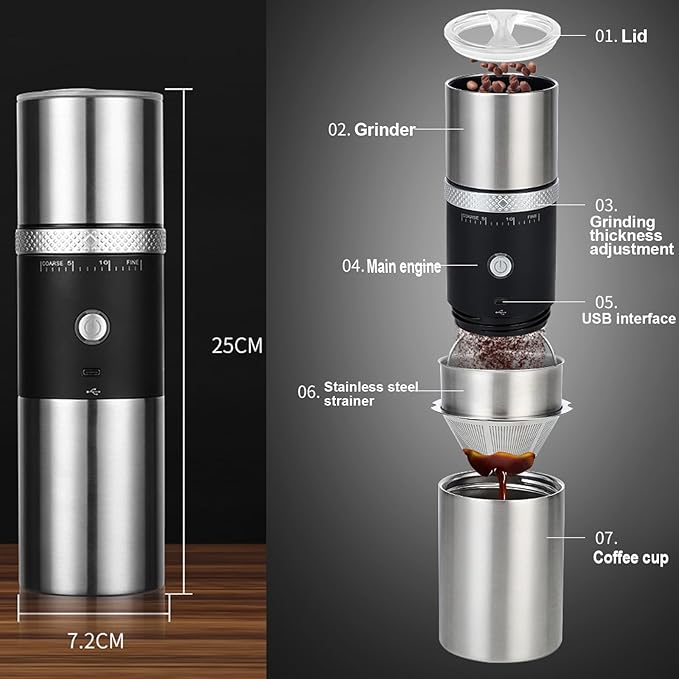 Portable Burr Coffee Grinder, Electric Adjustable Burr Mill Machine Suitable for Travel,Camping with Bag (Red)