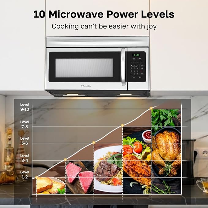 30" Over the Range Microwave Oven, ThermoMate 1.7 Cu. Ft. Capacity Microwave Over the Stove with One Touch, 1000 Cooking Watts, 300 CFM, 10 Power Levels, LED Lighting, Stainless Steel