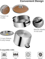 VENTION 7.1 Inch Small Vegetable Steamer Pot, 2.1 QT Induction Stainless Steel Steamer for Cooking, Steam Pot(18cm)