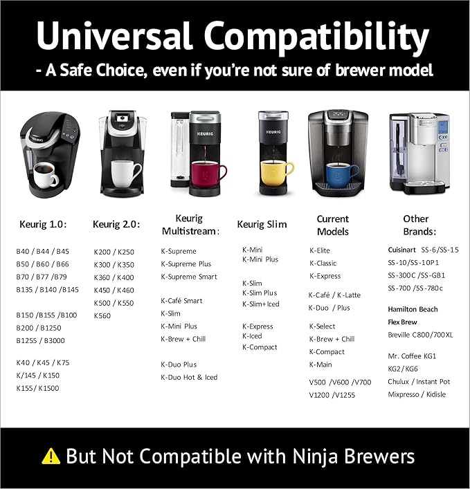 240 iFillCup Fillable K Cups - Ultrafine Filter for Sediment-Free Brew, Universal K Cup Brewer Compatibility, DeepBrew Filter Holds 50% More Coffee for Insanely Rich Brews | Red