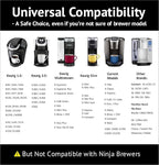 1296 iFillCup Fillable K Cups - Ultrafine Filter for Sediment-Free Brew, Universal K Cup Brewer Compatibility, DeepBrew Filter Holds 50% More Coffee for Insanely Rich Brews (White)