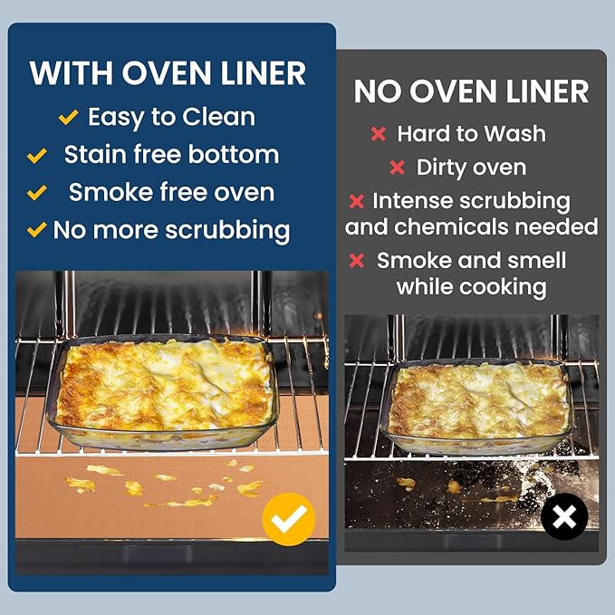 Oven Liners for Bottom of Oven-23.6"x 15.7" Non-Stick Electric Oven Cover for Stovetop,Toaster Oven Drip Liner, Heat Resistant Grill Baking Mat- BPA & PFOA Free Kitchen Accessory to Keep Oven Clean
